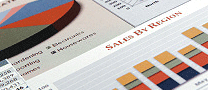 Assessment of Your Current Sales